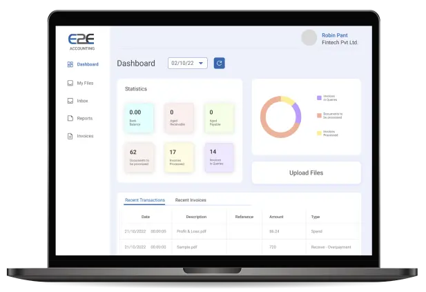 e2e-dashboard