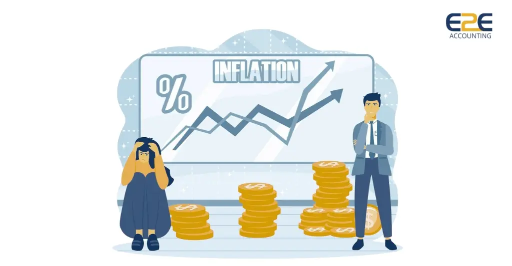 Depreciation and Amortization