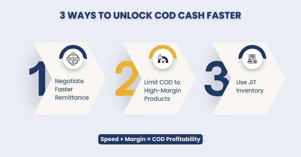 3 ways to unlock COD faster