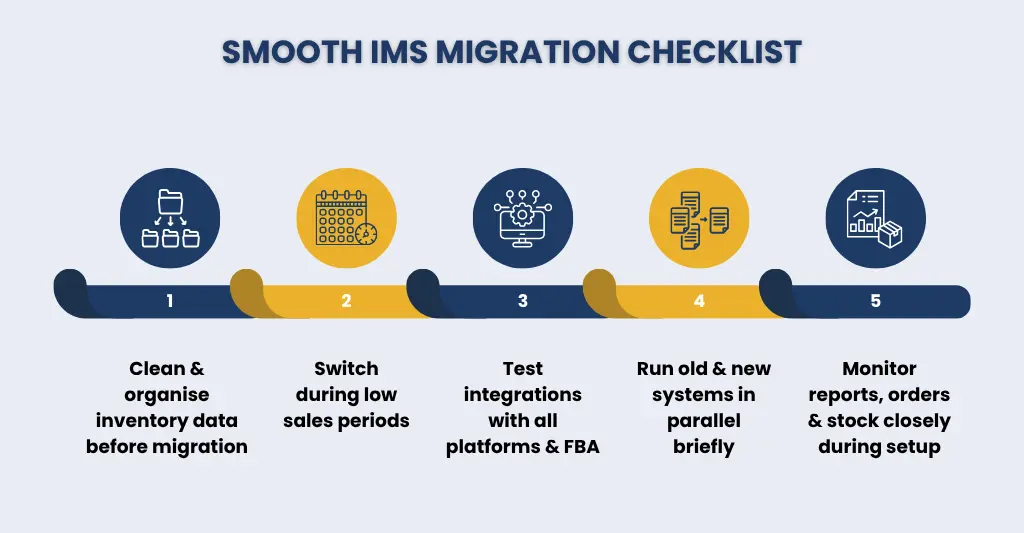 Smooth Inventory Migration Checklist